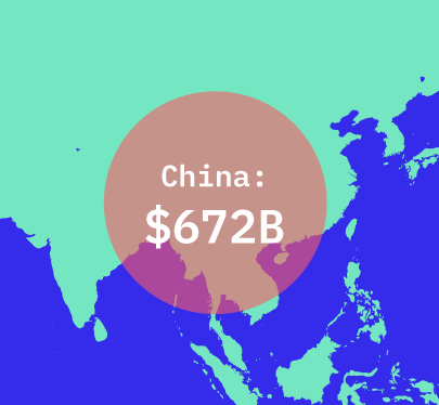 map of Asia, showing China's market potential, with $672 billion invested in ecommerce in 2020