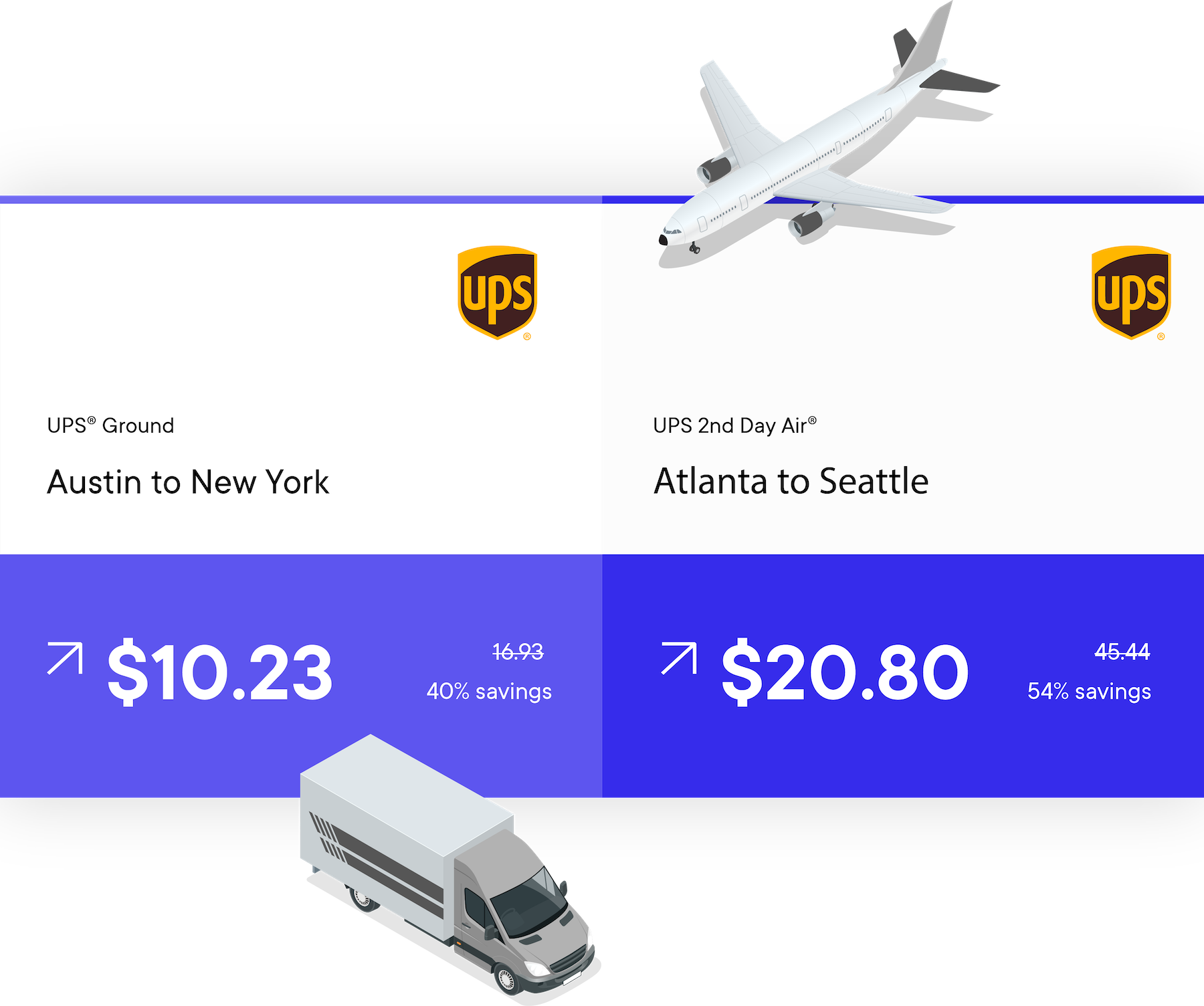 Ups Rate And Service Guide - slgsn4c