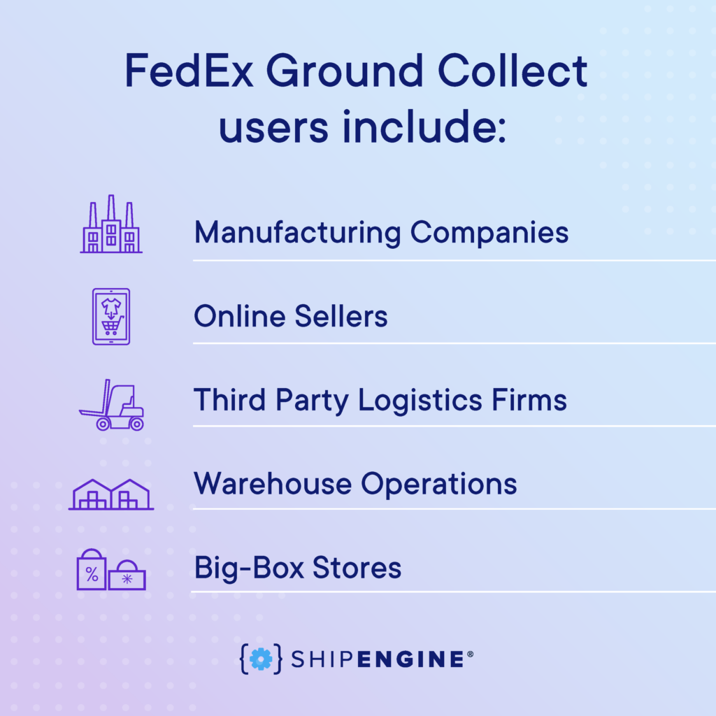 FedEx Ground Collect users include: manufacturing companies, online sellers, third party logistics firms, warehouse operations, big-box stores