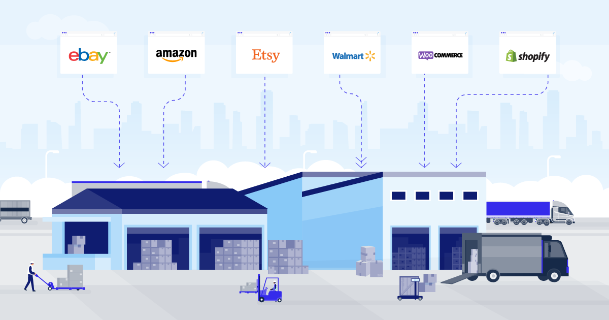 The Importance of Order Management for WMSs, 3PLs & Others in Ecommerce